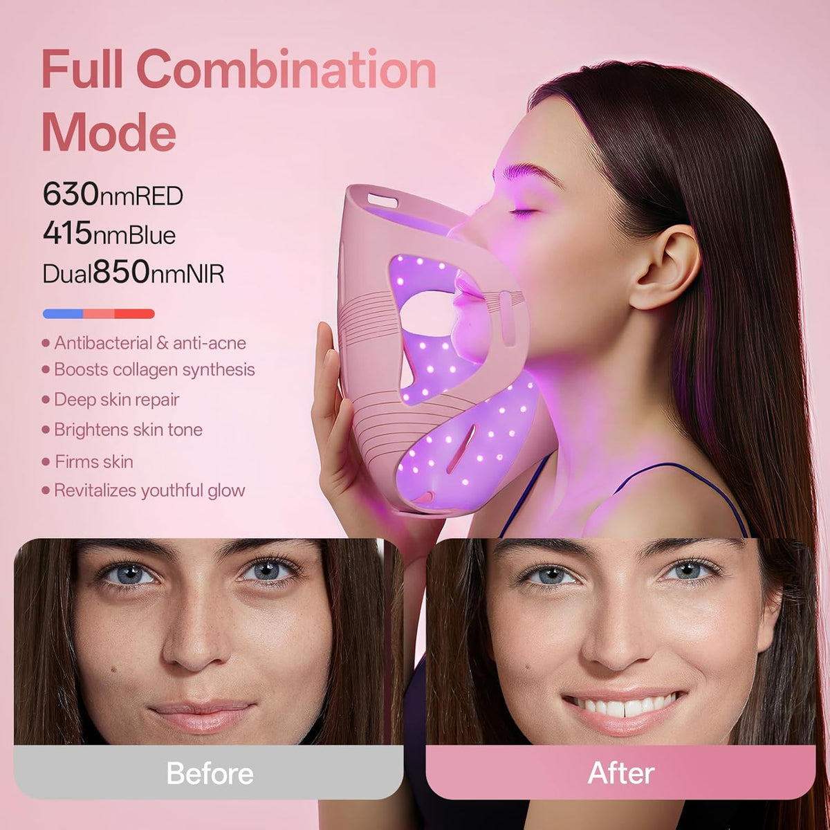 LED Light Therapy Face Mask - Red, Blue & Infrared | Anti-Aging & Acne Treatment - Gloss & Grit