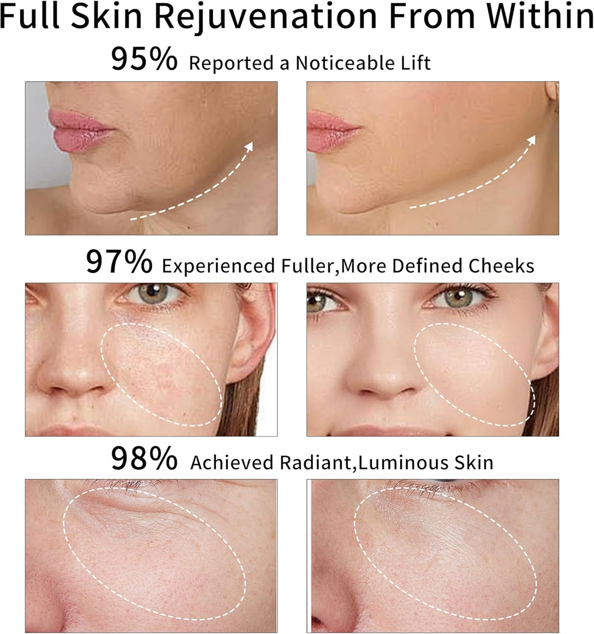 Red Light Microcurrent Facial Toning Device - Gloss & Grit