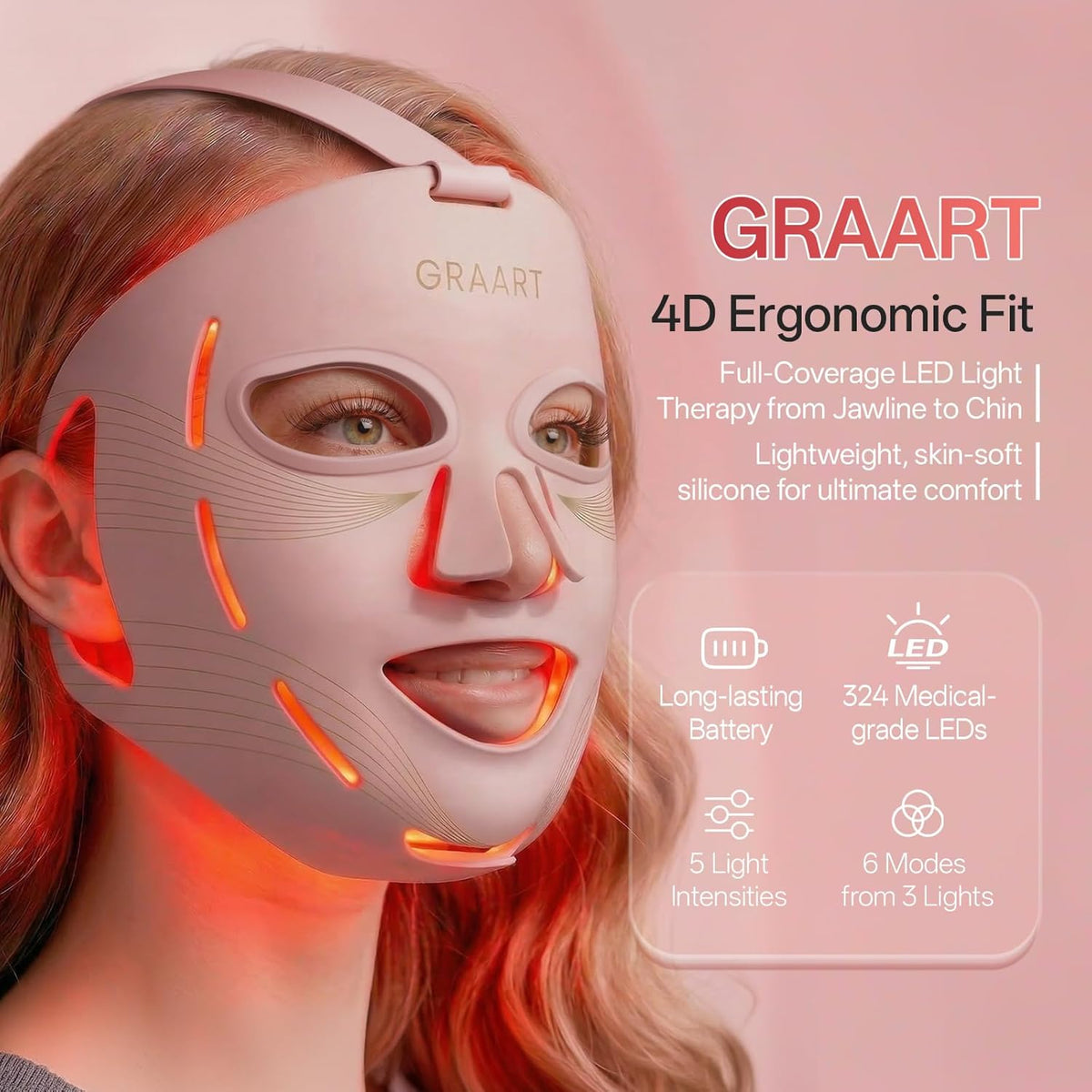 LED Light Therapy Face Mask - Red, Blue & Infrared | Anti-Aging & Acne Treatment - Gloss & Grit