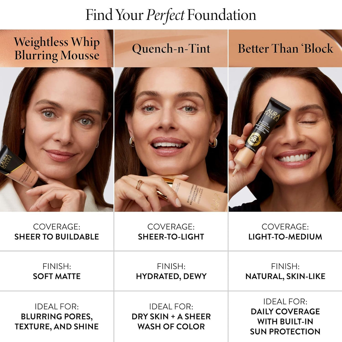 Laura Geller Weightless Whip Foundation - Gloss & Grit