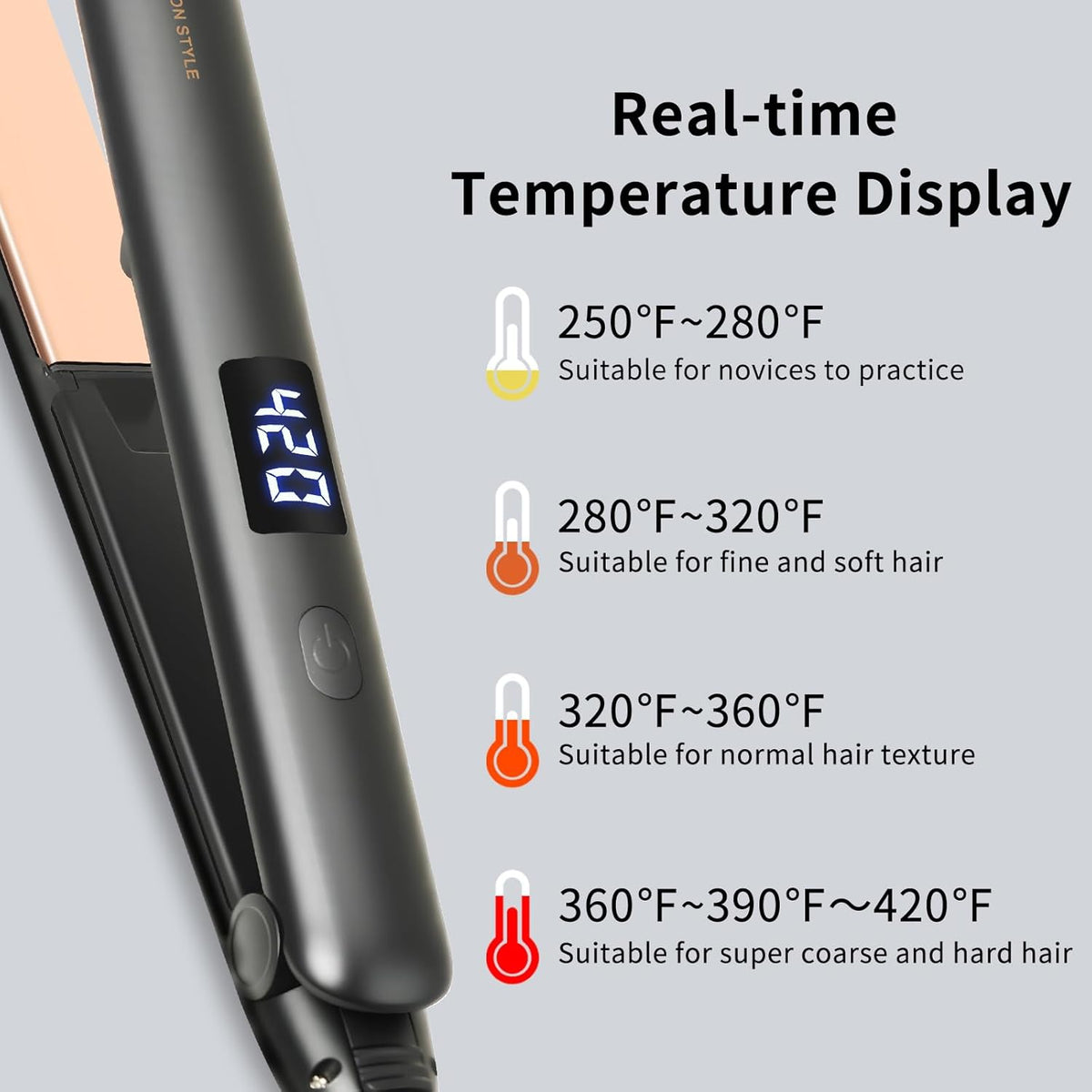 SVEY 2-in-1 Titanium Ceramic Flat Iron — Straightener & Curler for All Hair Types