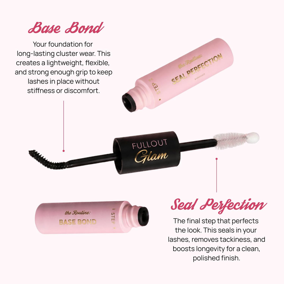Fullout Glam Essential DIY Lash Cluster Kit J Curl 8–14MM