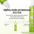 Dr.Melaxin S-ZINC Blemish Gel Cleanser