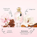 Juicy Couture Just Moi Eau de Parfum Gift Set