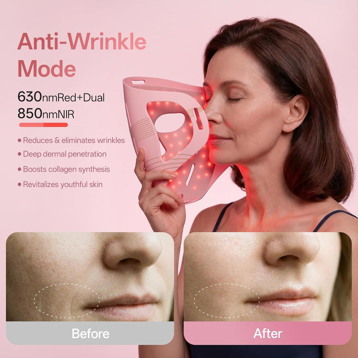 LED Light Therapy Face Mask - Red, Blue & Infrared | Anti-Aging & Acne Treatment - Gloss & Grit