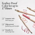 Laura Geller Line Smoother Lip Liner