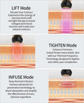 Red Light Microcurrent Facial Toning Device - Gloss & Grit