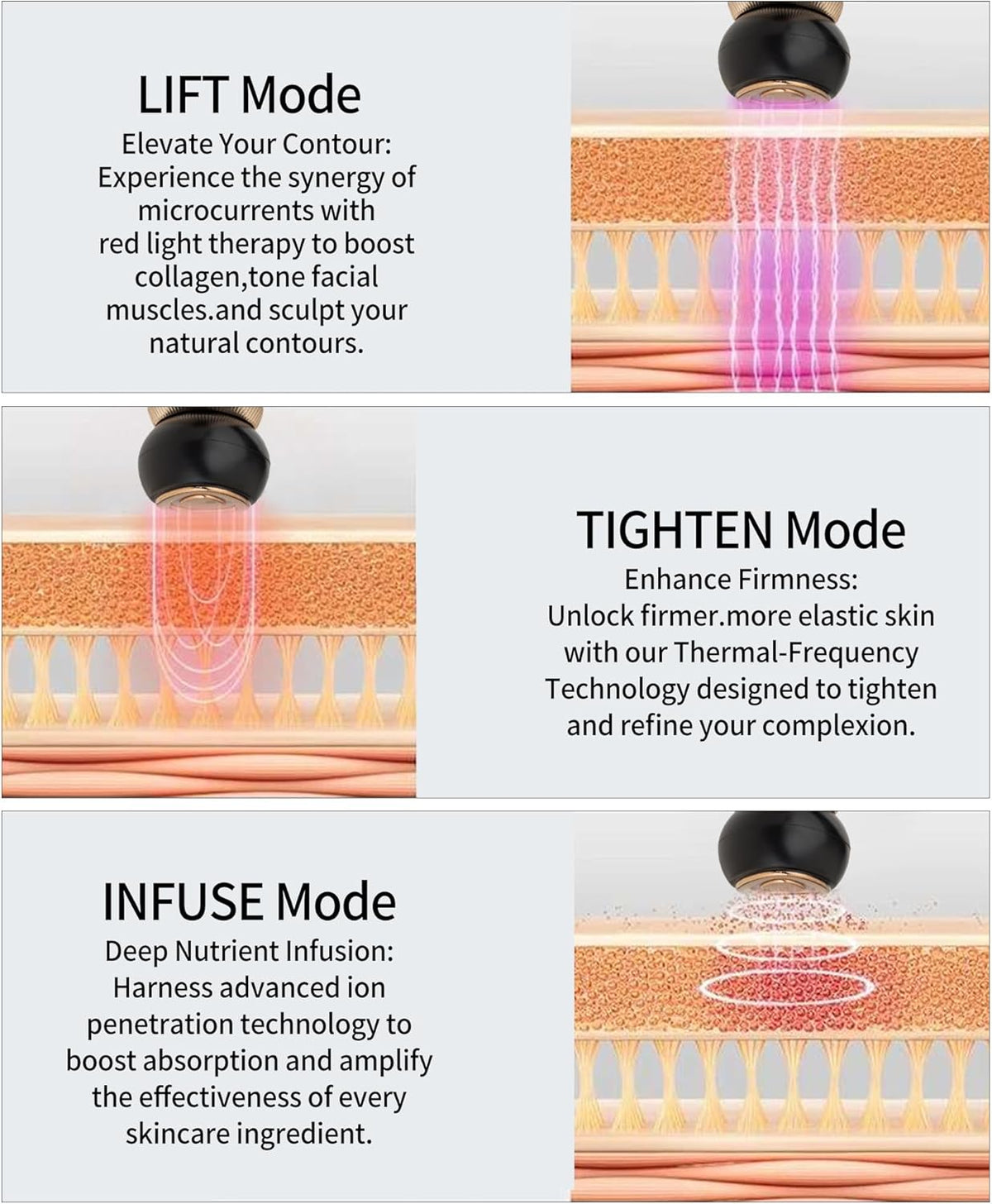 Red Light Microcurrent Facial Toning Device - Gloss & Grit