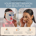 LifePro RevitaGlow Pro Red Light Therapy Mask