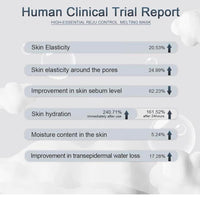 High-Essential Reju Control Melting Mask for Hydration & Radiance, 70g Peel-Off