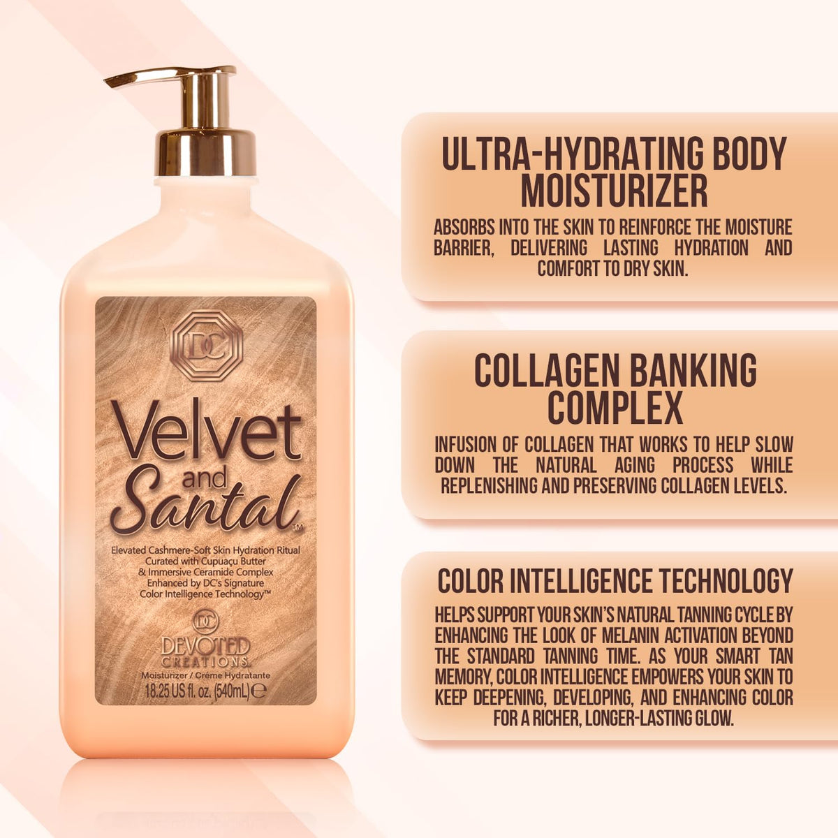 Velvet and Santal Ultra-Hydrating Body Moisturizer