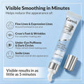 Ganrek eye cream benefits for puffiness dark circles and fine lines