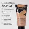 Laura Geller Weightless Whip Foundation - Gloss & Grit