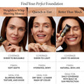 Laura Geller Weightless Whip Foundation - Gloss & Grit