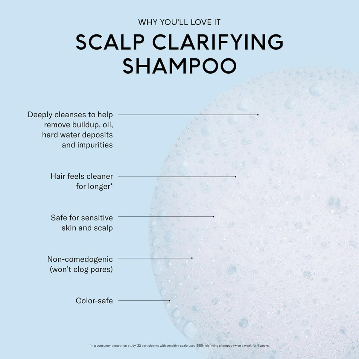 SEEN Scalp Clarifying Shampoo