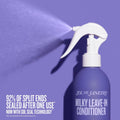 Cheriosa 59 Milky Leave-In Conditioner - Gloss & Grit